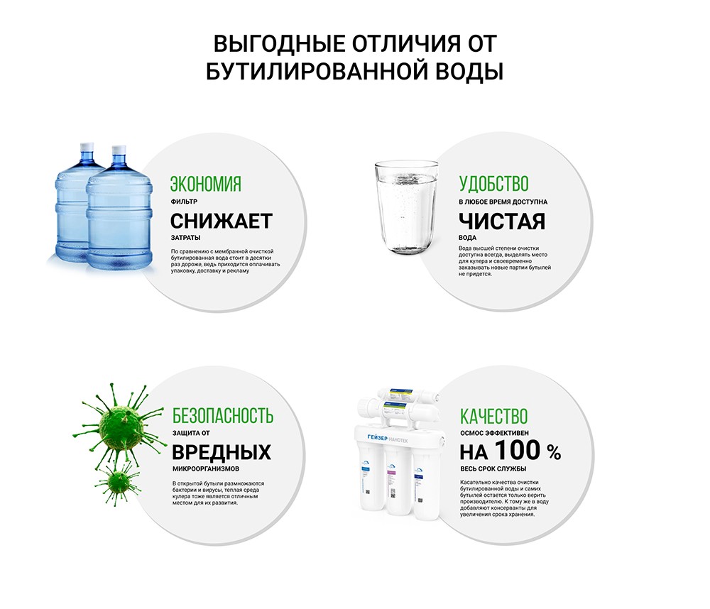 nanotek