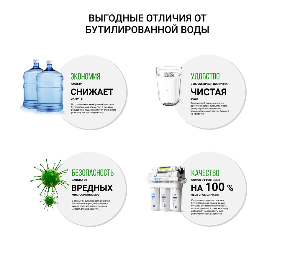 nanotek p