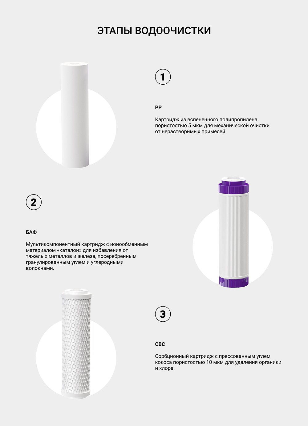 nanotek