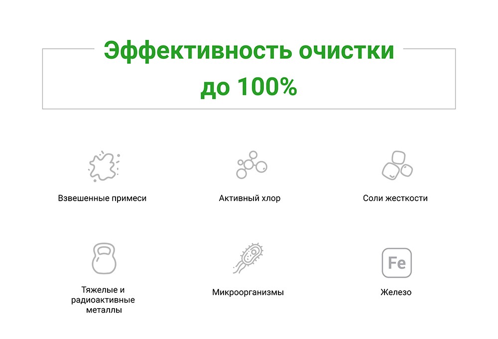 smart-max