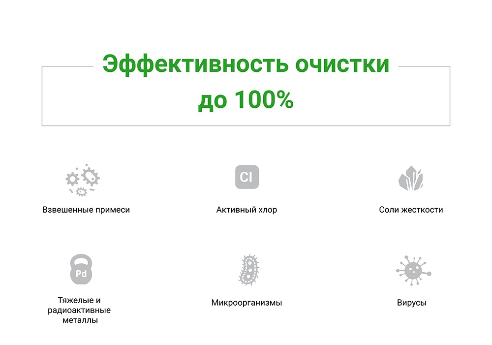 nanotek
