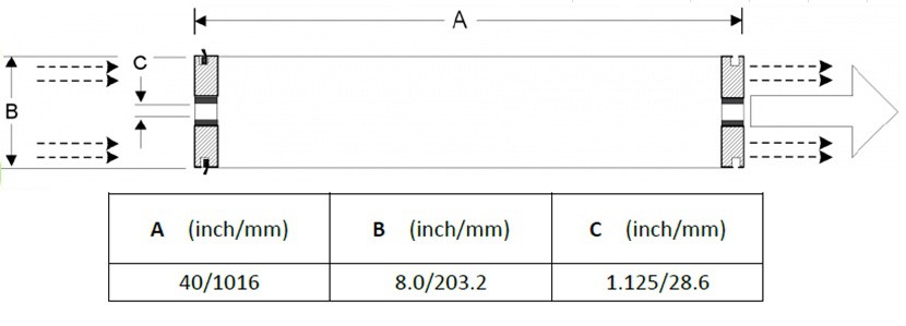 Мембрана обратноосмотическая Geyser BW 8040 ULP