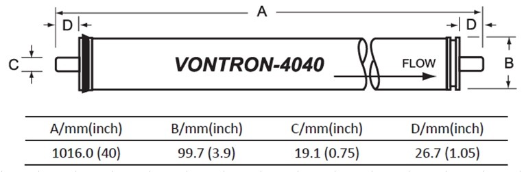 Мембрана обратноосмотическая LP100-4040 Vontron