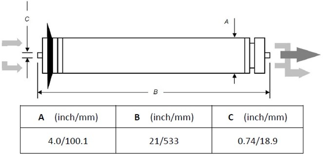Мембрана обратноосмотическая Geyser BW 4021 ULP