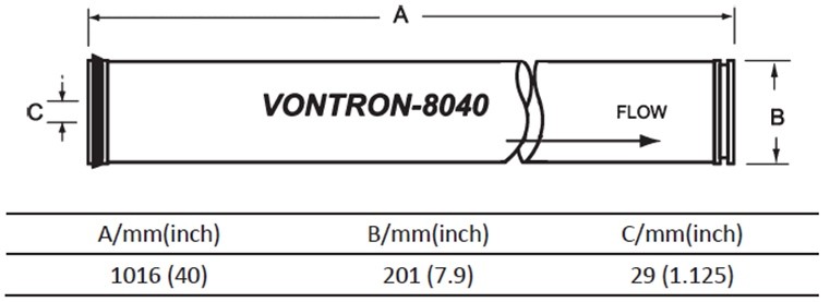 Мембрана обратноосмотическая SW21-8040 Vontron