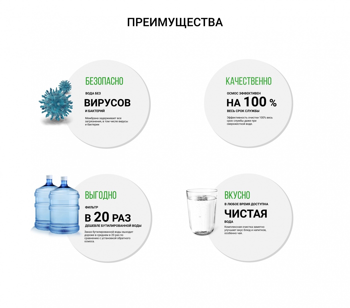 Aquaporin