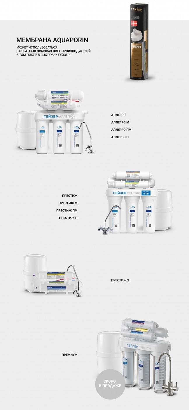 Aquaporin